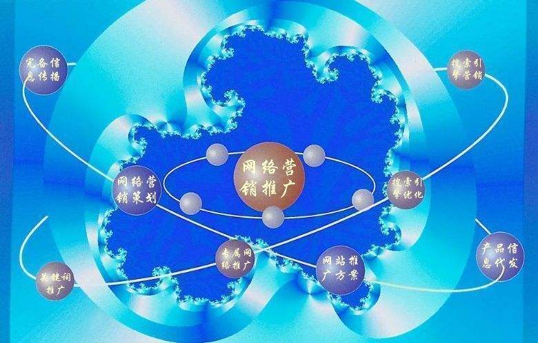 望江新媒体运营企业需要掌握的网络推广技巧有哪些